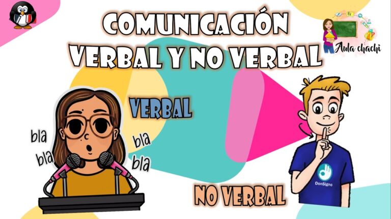 actividades sobre comunicacion verbal y no verbal