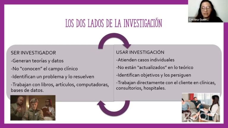 crítica a la investigación psicología y campos afines