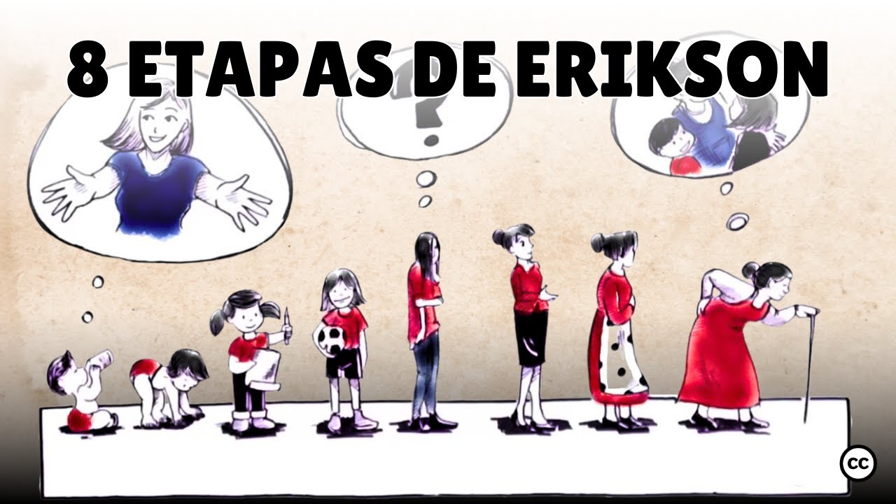 etapas del desarrollo de la identidad personal