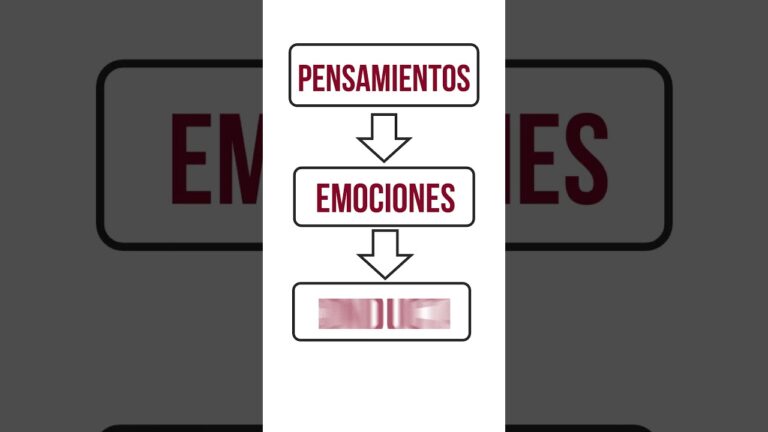 instituto mexicano de psicoterapia cognitivo conductual