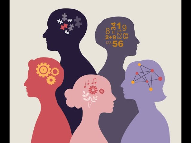 las 4 ramas de la psicologia