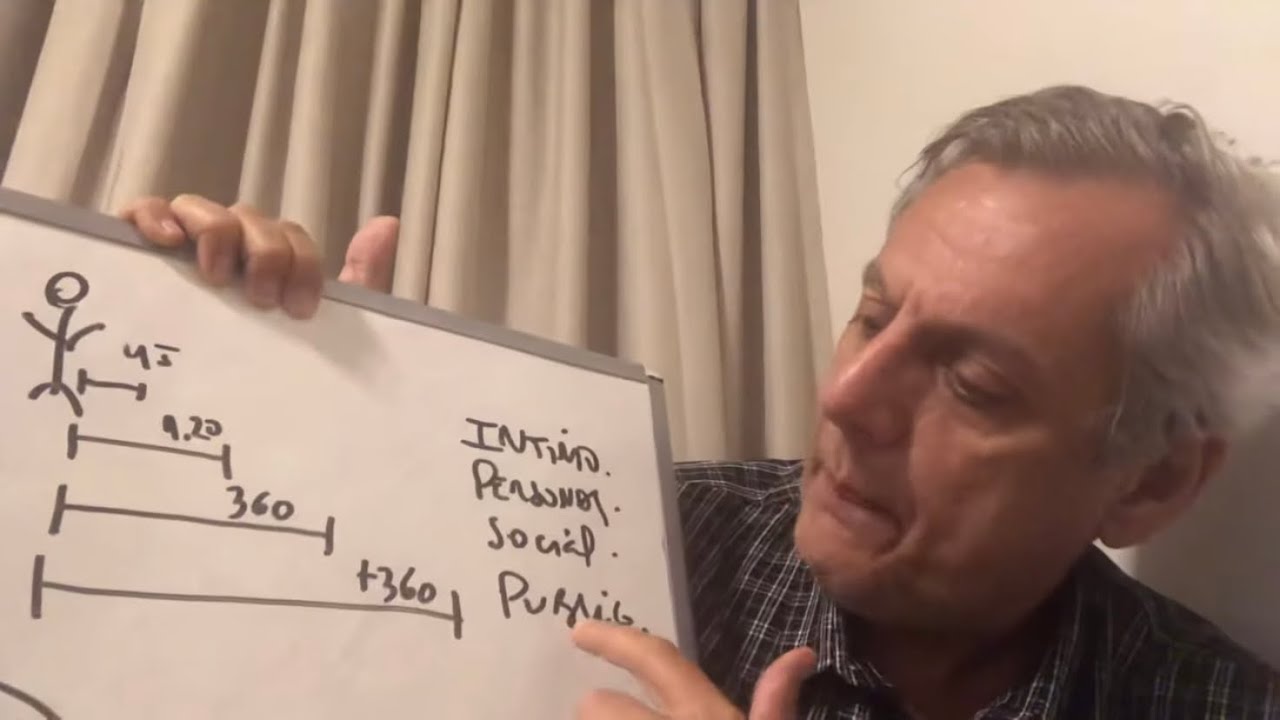 personas que no respetan el espacio personal