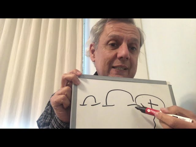 que es la falta de motivacion