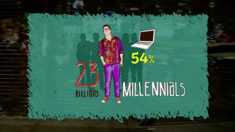 realmente haces lo que te hace feliz