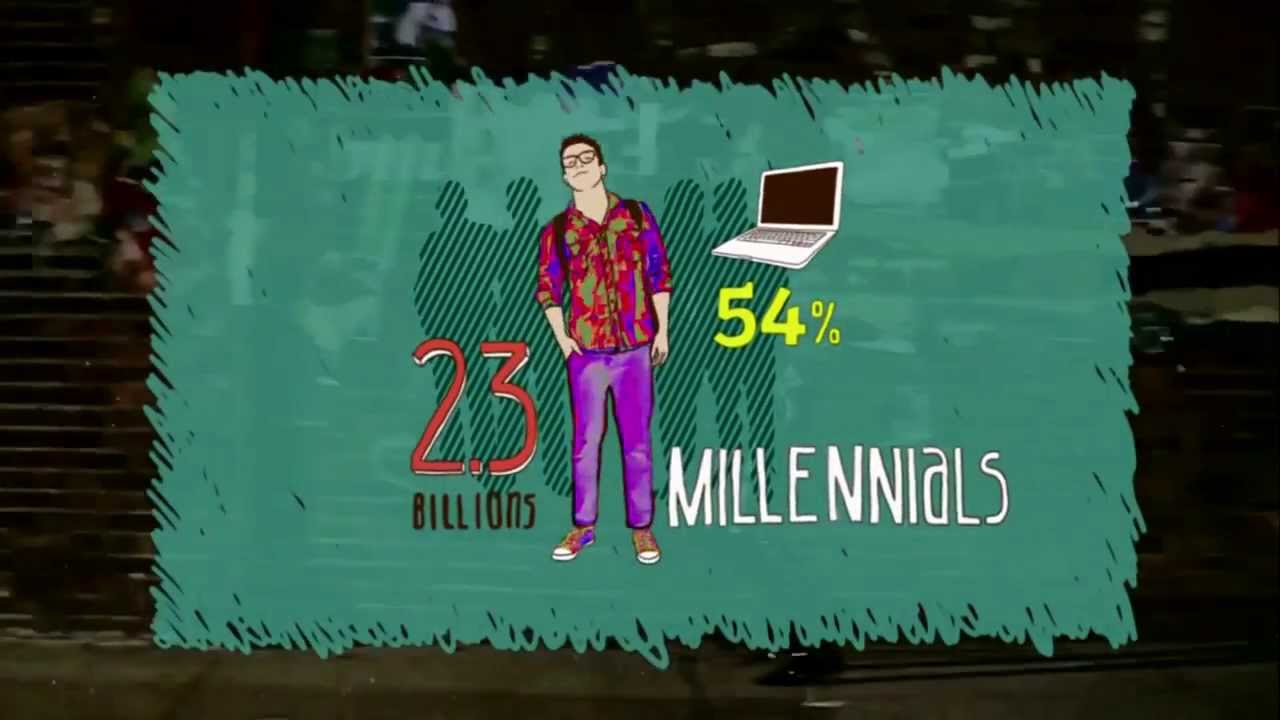 realmente haces lo que te hace feliz