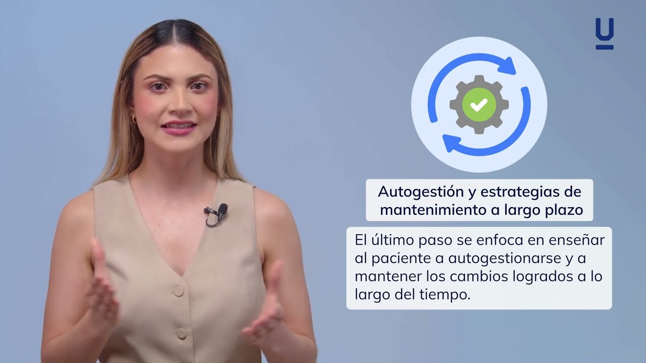 tecnicas de entrenamiento en habilidades sociales